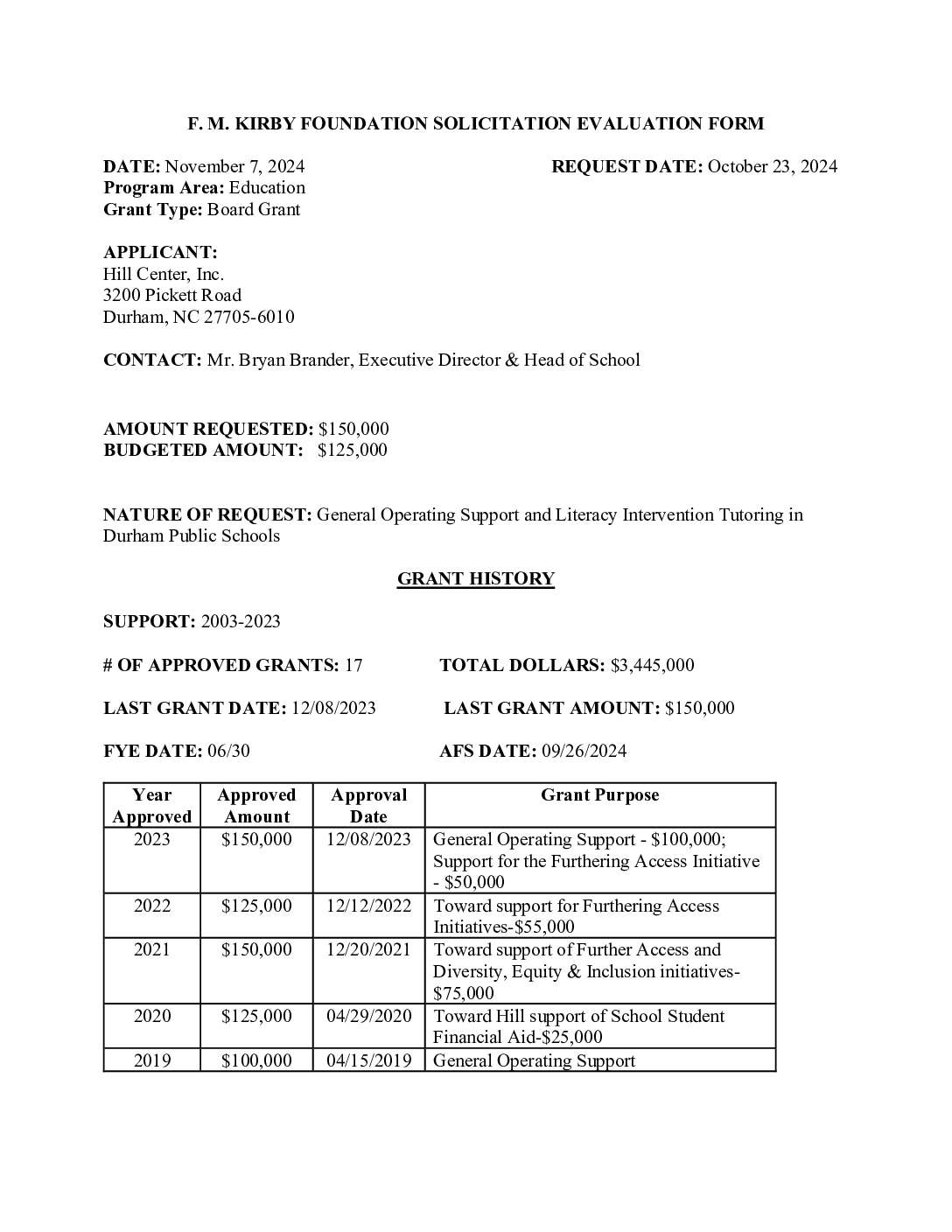 Hill Learning Center 2024 Evaluation Form