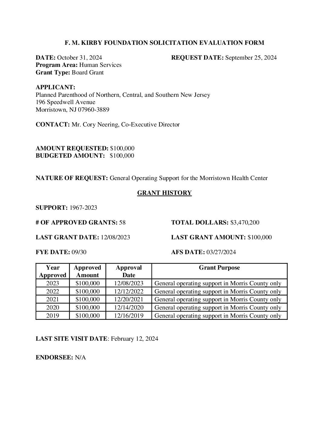 Planned Parenthood of NJ 2024 Evaluation Form