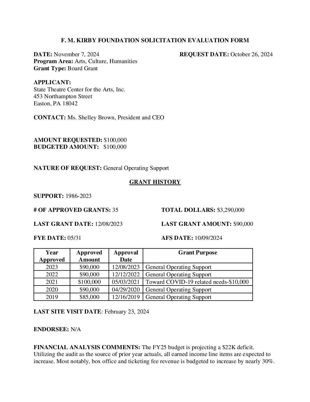 State Theatre 2024 Evaluation Form